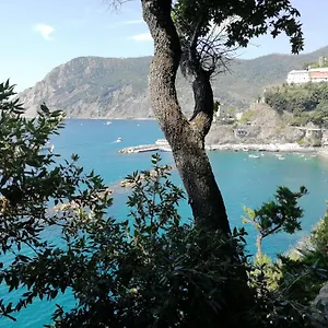 https://nel-cuore-di-monterosso-cinque-terre-orto-di-ciack.hotelitalianriviera.com
